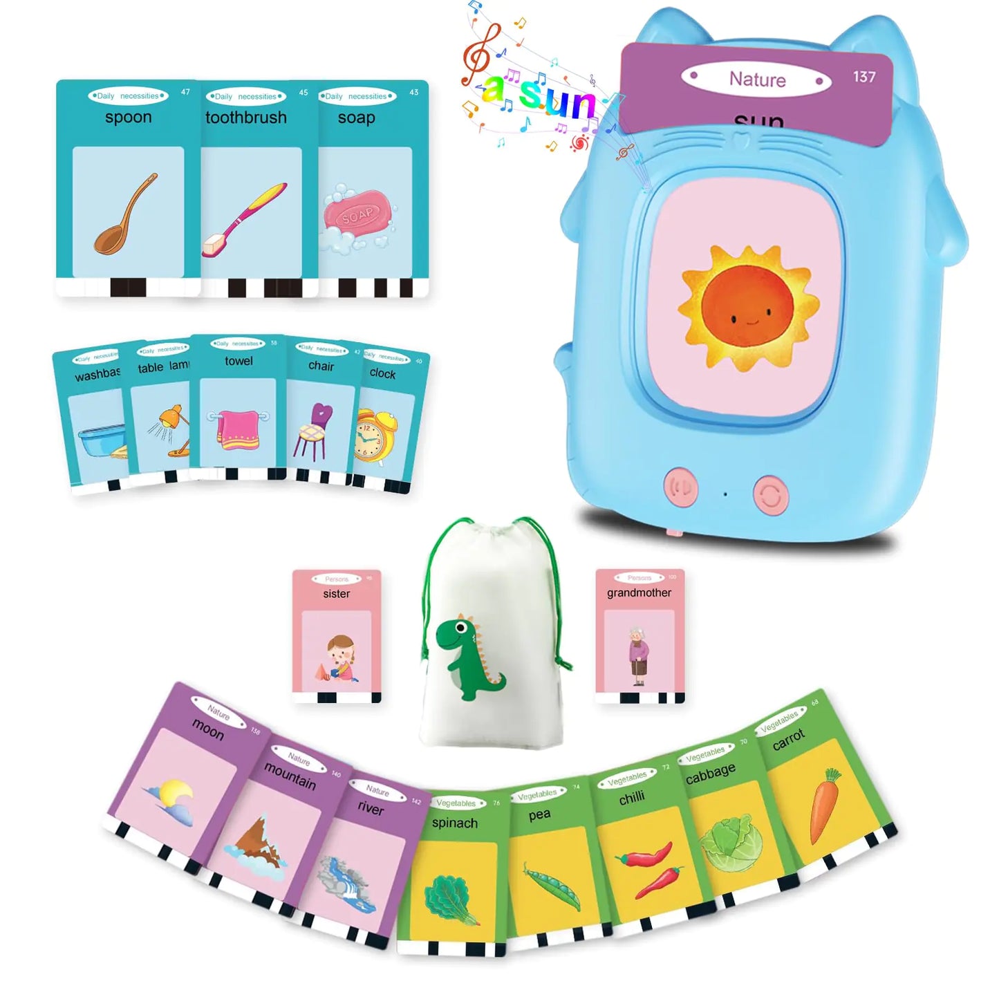 Talking Flash Cards for Toddlers Language Educational Learning Toys for Toddlers 1-3 Year Olds Autism Sensory Speech Therapy Toys for Boys Girls 224 Sight Words Kids Gifts