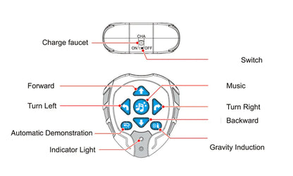 BG1526 Remote Control Car Robot with Watch Toy