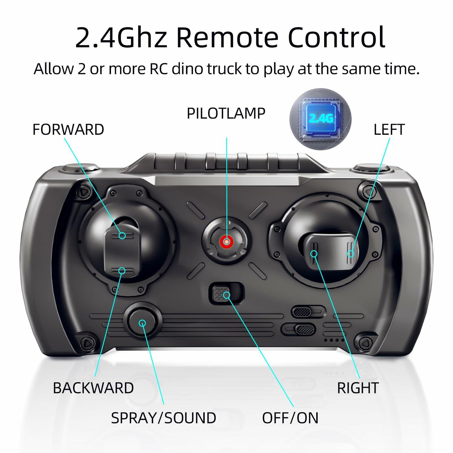 MAGICDINOSAUR Remote Control Dinosaur Truck Toy with Light Sound Spray