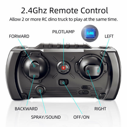 MAGICDINOSAUR Remote Control Dinosaur Truck Toy with Light Sound Spray